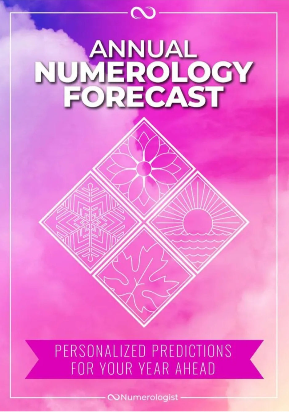 Numerologist - 2026 Properity Plannet